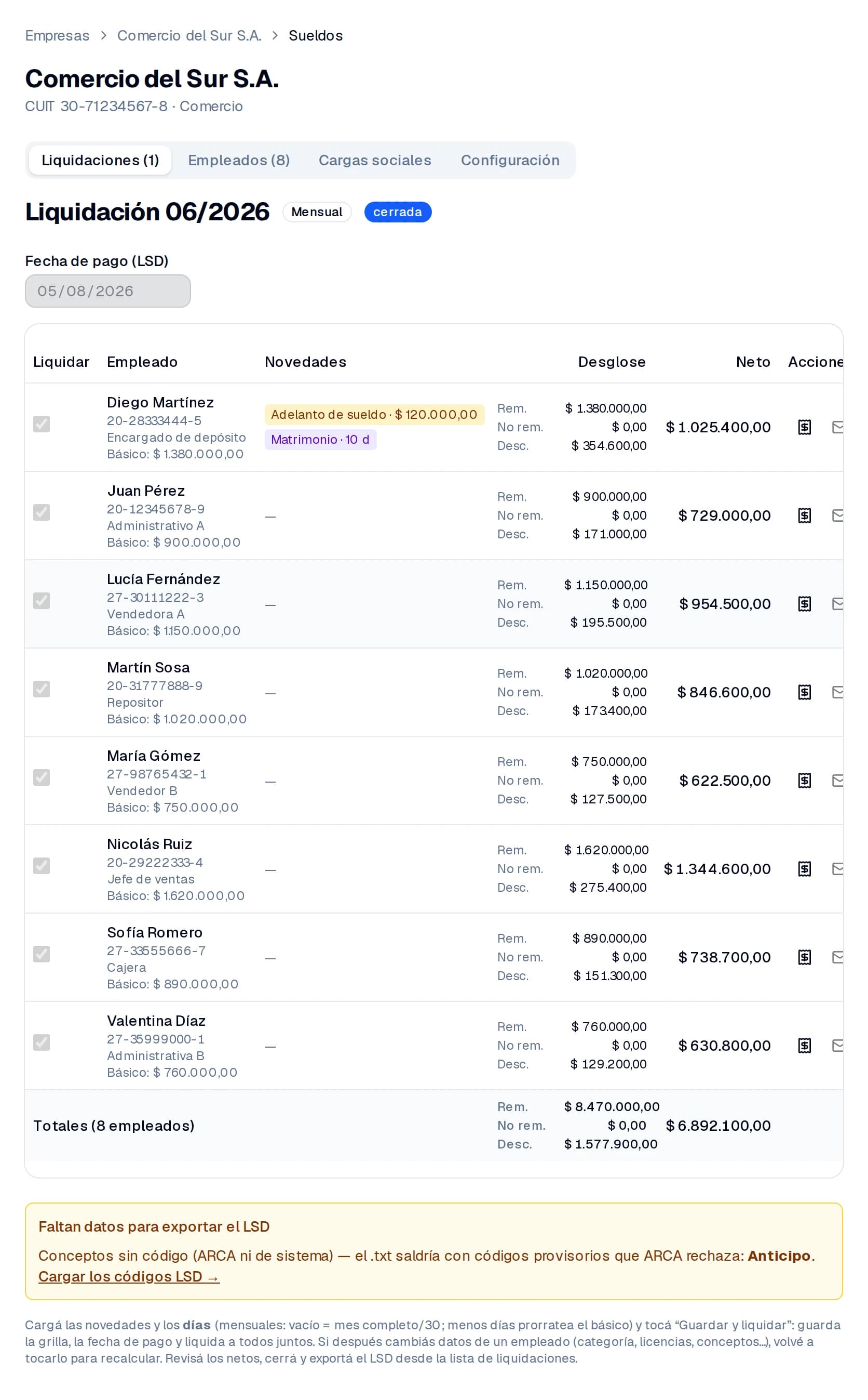 La liquidación calculada: novedades aplicadas, desglose y neto de cada empleado, con los totales