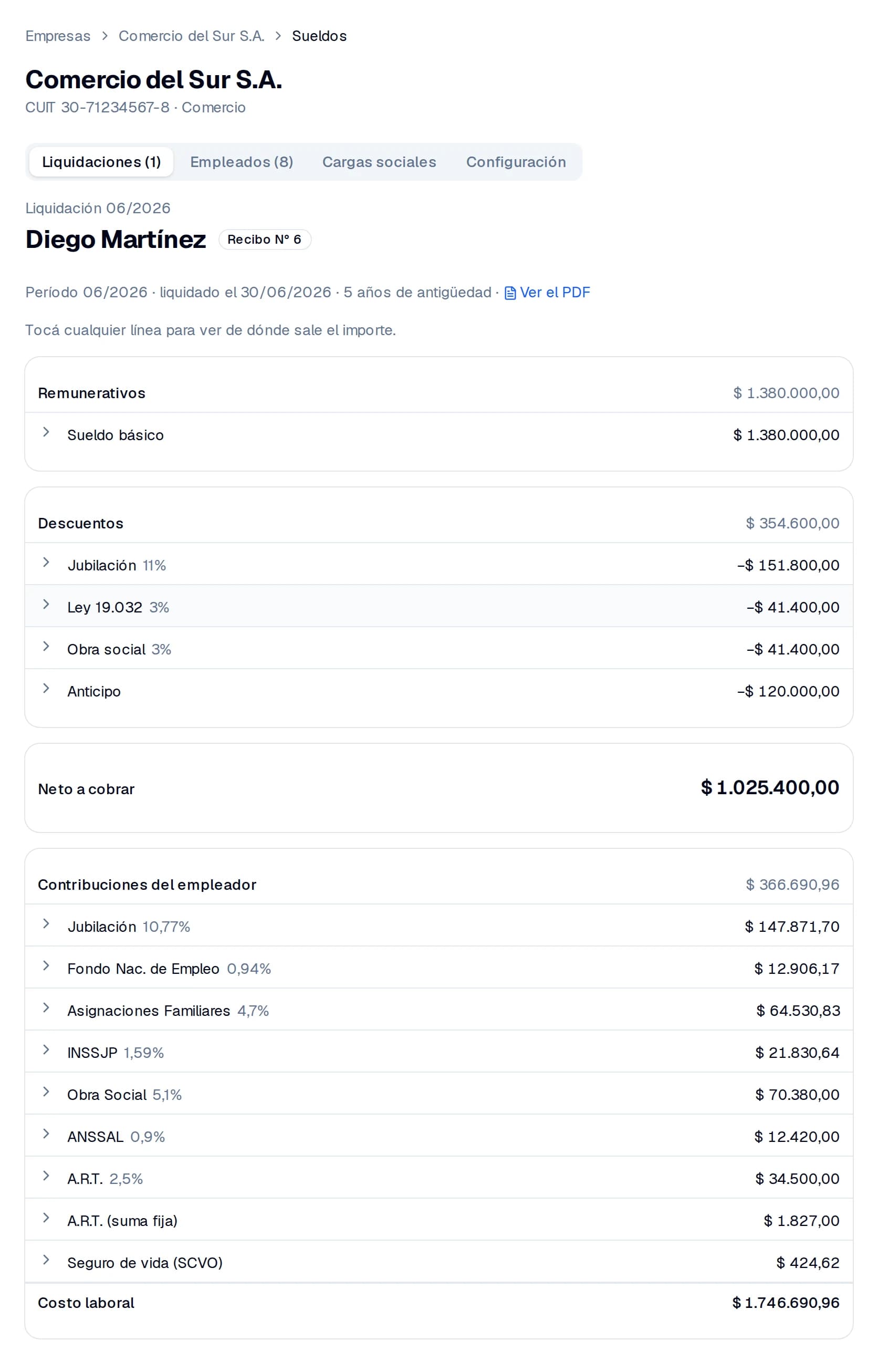El recibo abierto: remunerativos, descuentos, neto a cobrar y las contribuciones del empleador